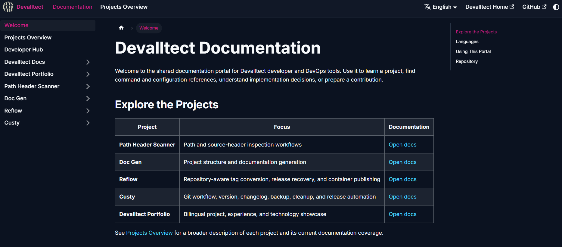 Devalltect Docs — Bilingual Developer Documentation Portal (Docs Intro)